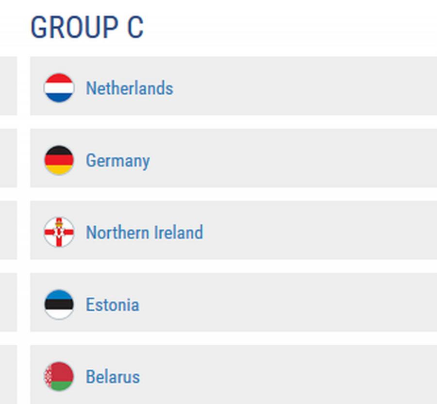 Losowanie Euro 2020: Grupa C