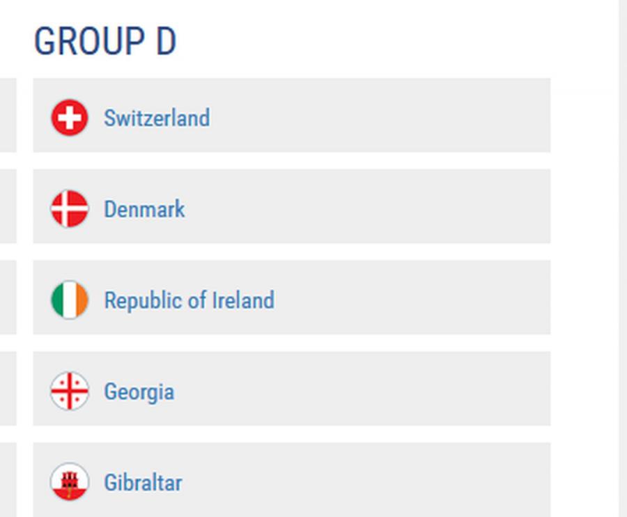 Losowanie Euro 2020: Grupa D