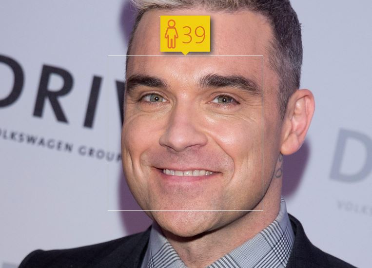 Robbie Williams i jego wiek według How-Old.net