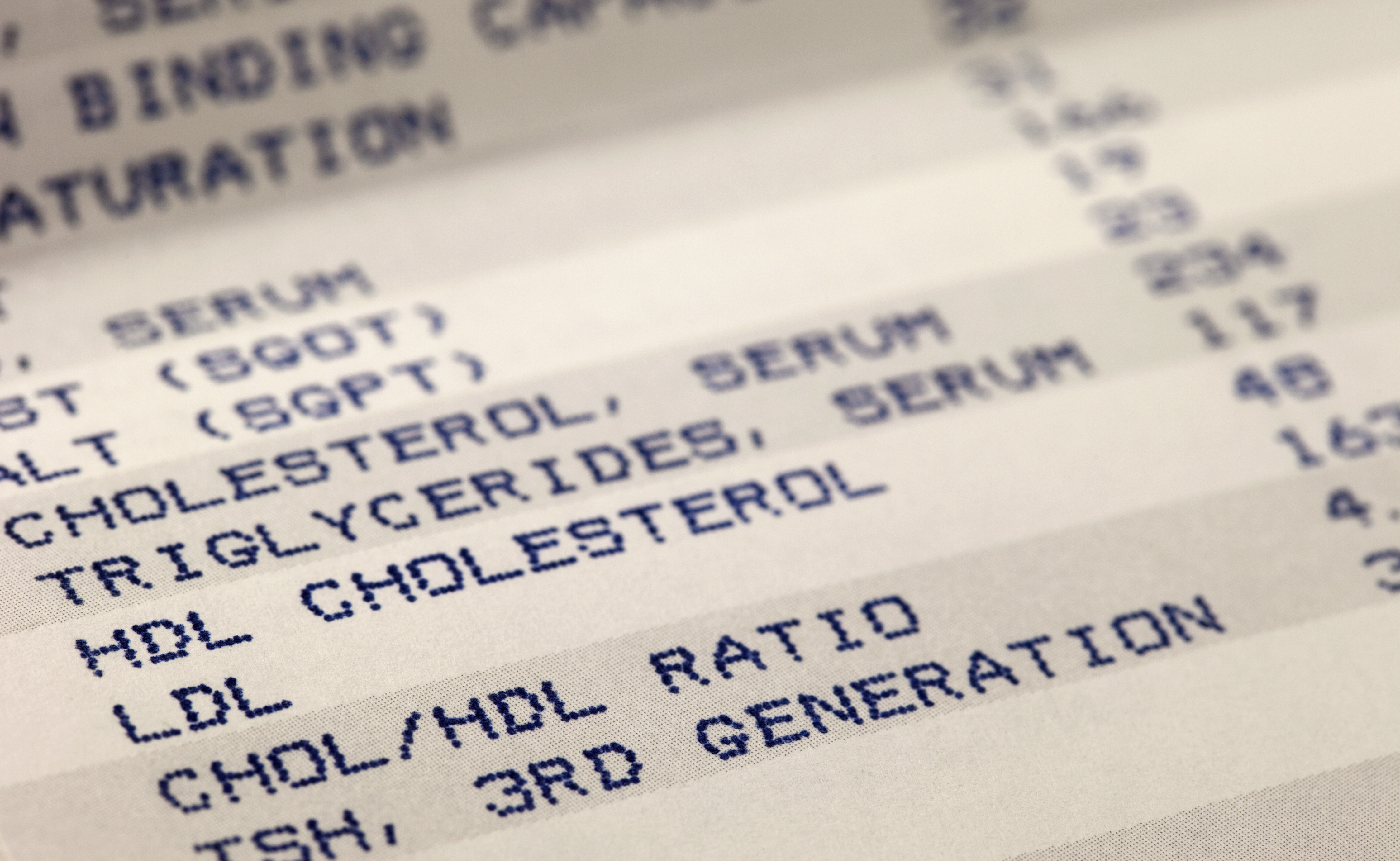 cholesterol zły cholesterol LDL dobry cholesterol HDL hipercholesterolemia profil lipidowy dieta na cholesterol miażdżyca choroby serca zdrowy styl życia badania krwi